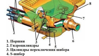поршневой