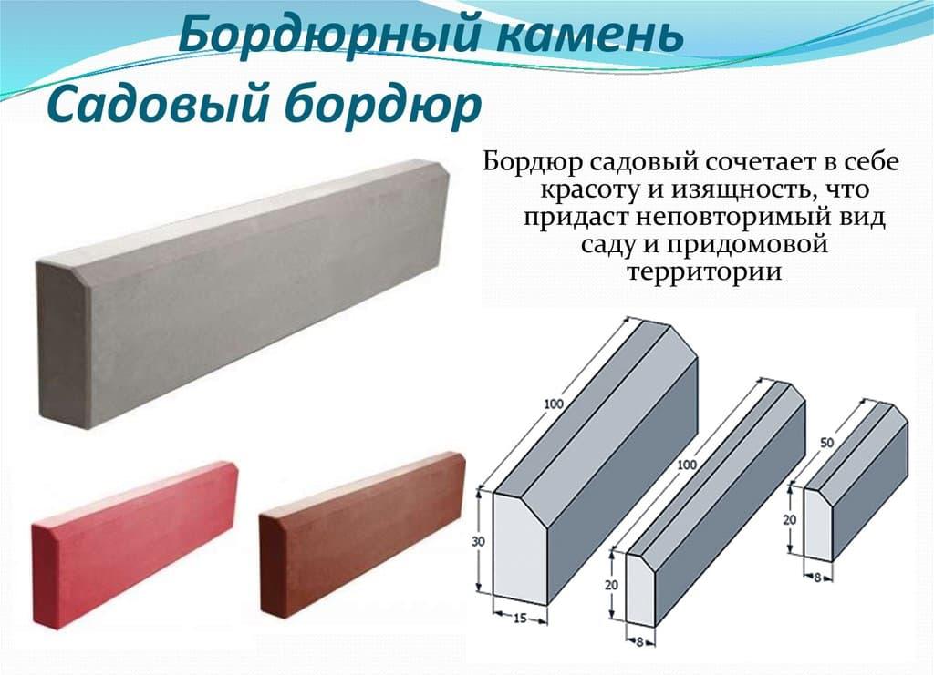 Укладка бордюров для тротуарной плитки своими руками